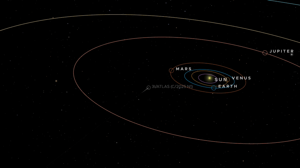 3I/ATLAS Comet Animation showing its trajectory and appearance